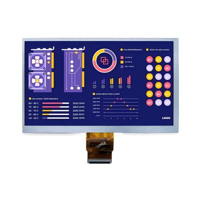 Good price 7.0 inch 1024x600 MIPI interface IPS TFT LCD module for medical applications online